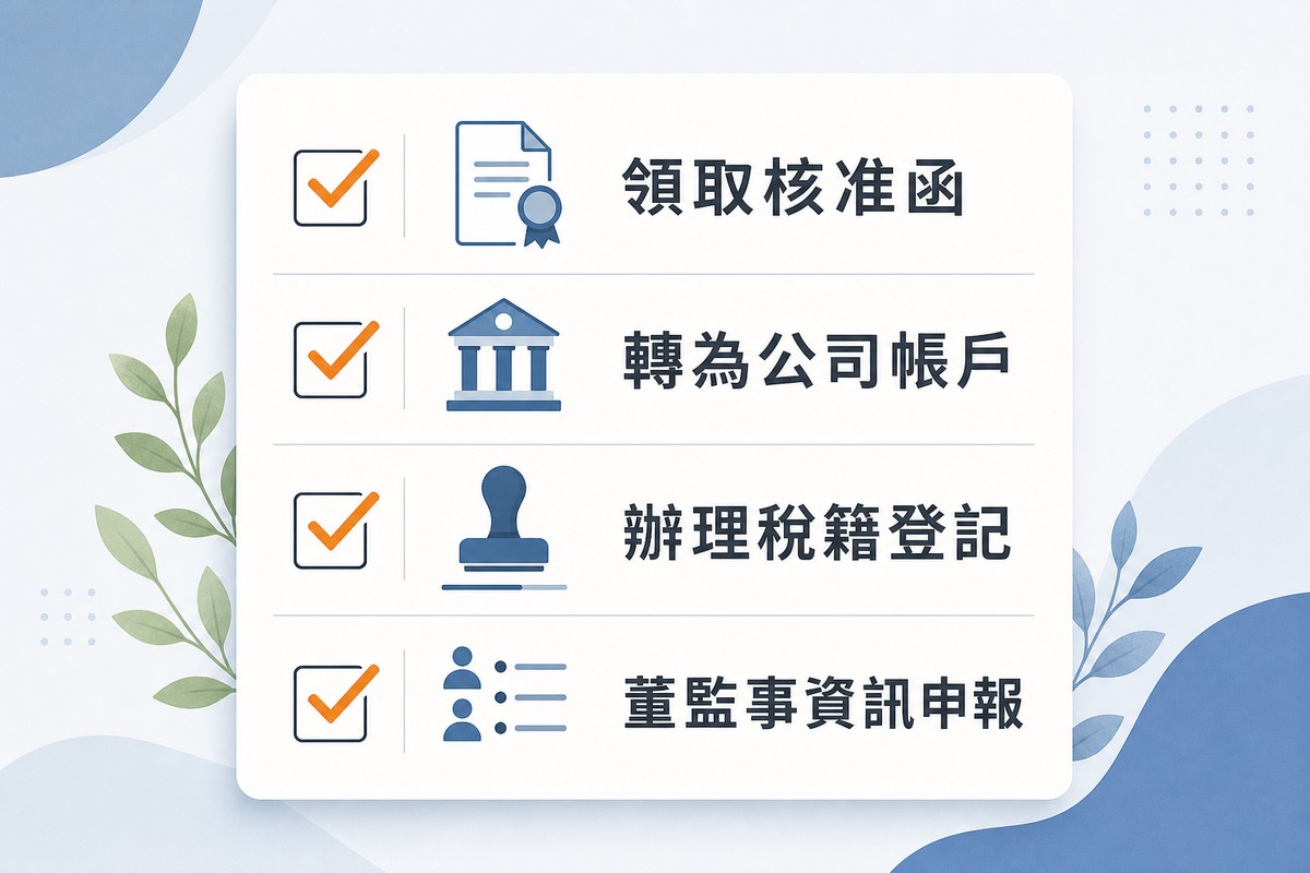 一張檢查清單卡片,由上到下四個打勾項目分別是領取核准函、轉為公司帳戶、辦理稅籍登記、董監事資訊申報,各搭配對應小圖示