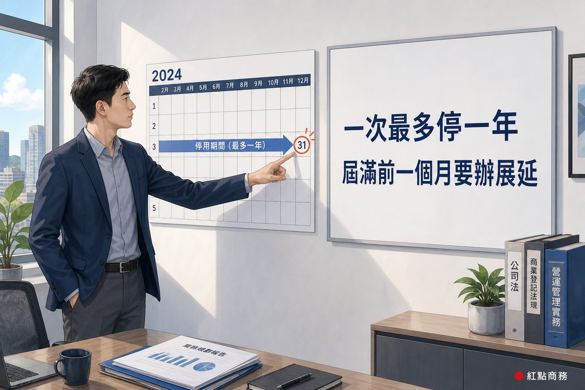 在月曆上標示停業一年期限與展延申請時點