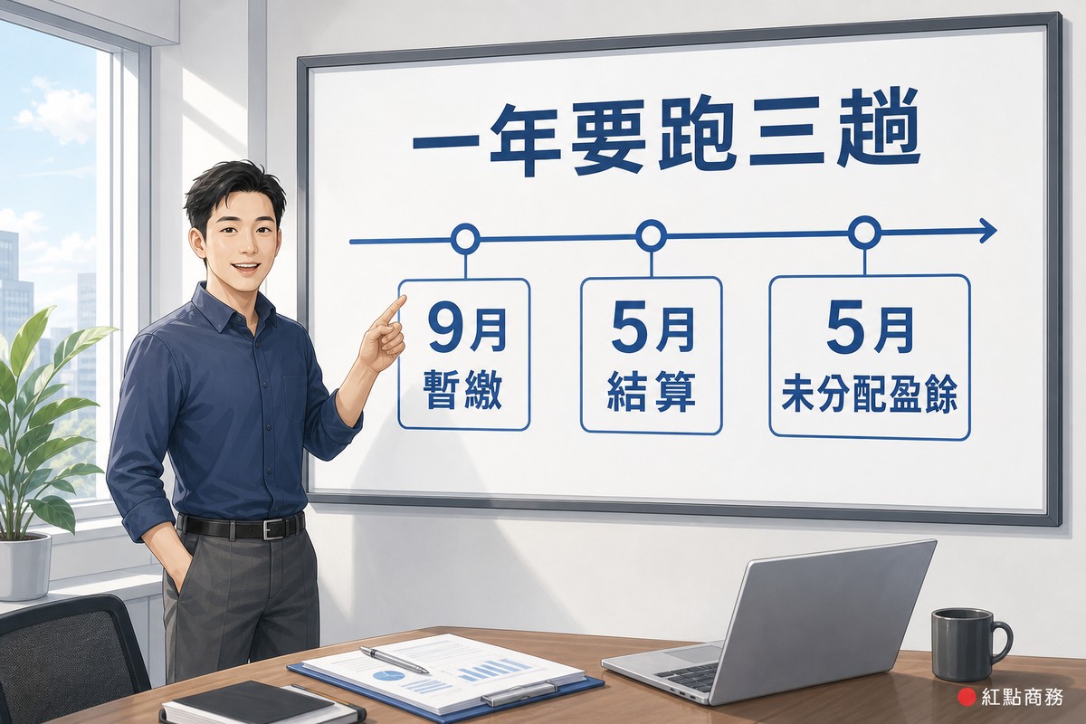 年度行事曆標示9月暫繳與5月結算及未分配盈餘三個申報時點
