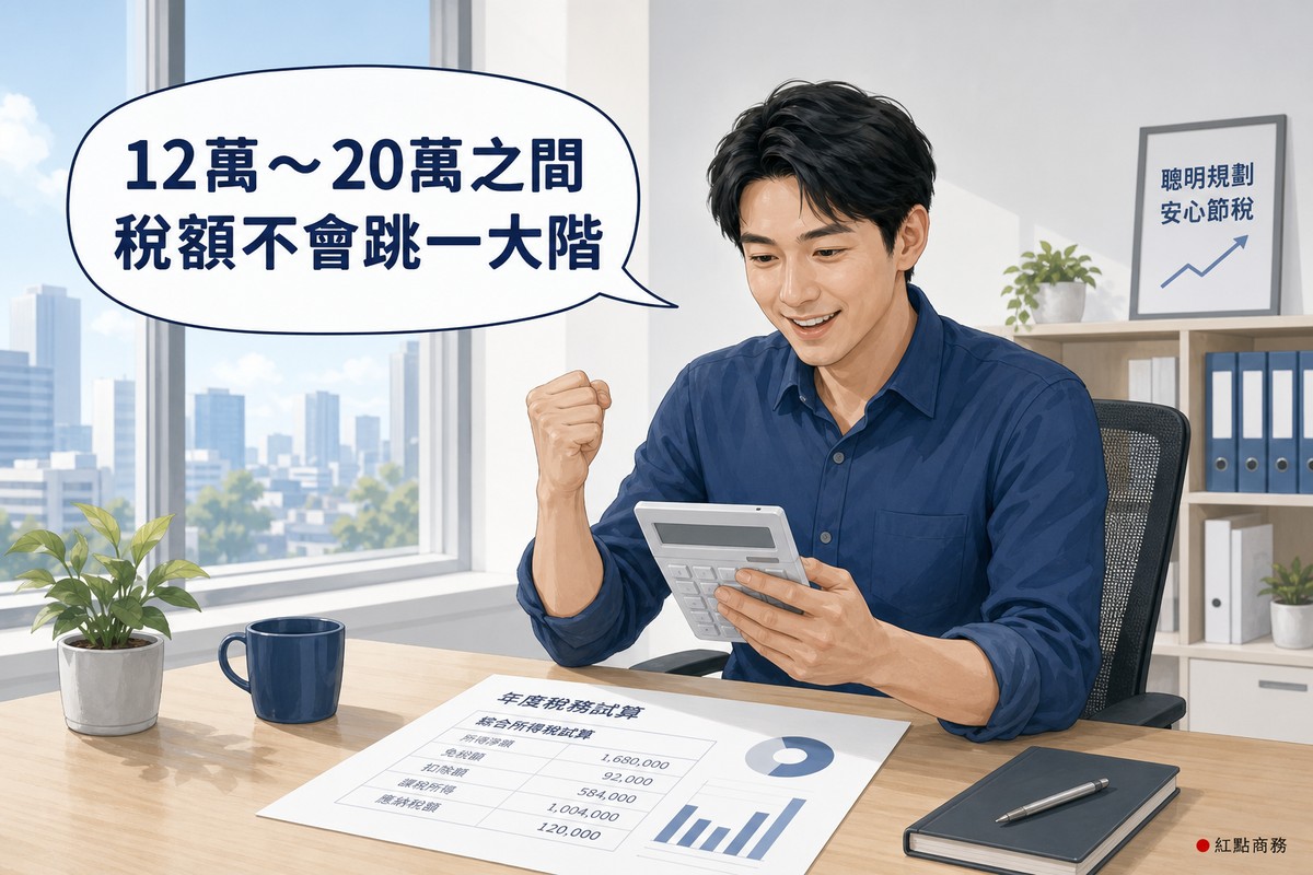 業主以計算機確認12萬至20萬區間的營所稅金額