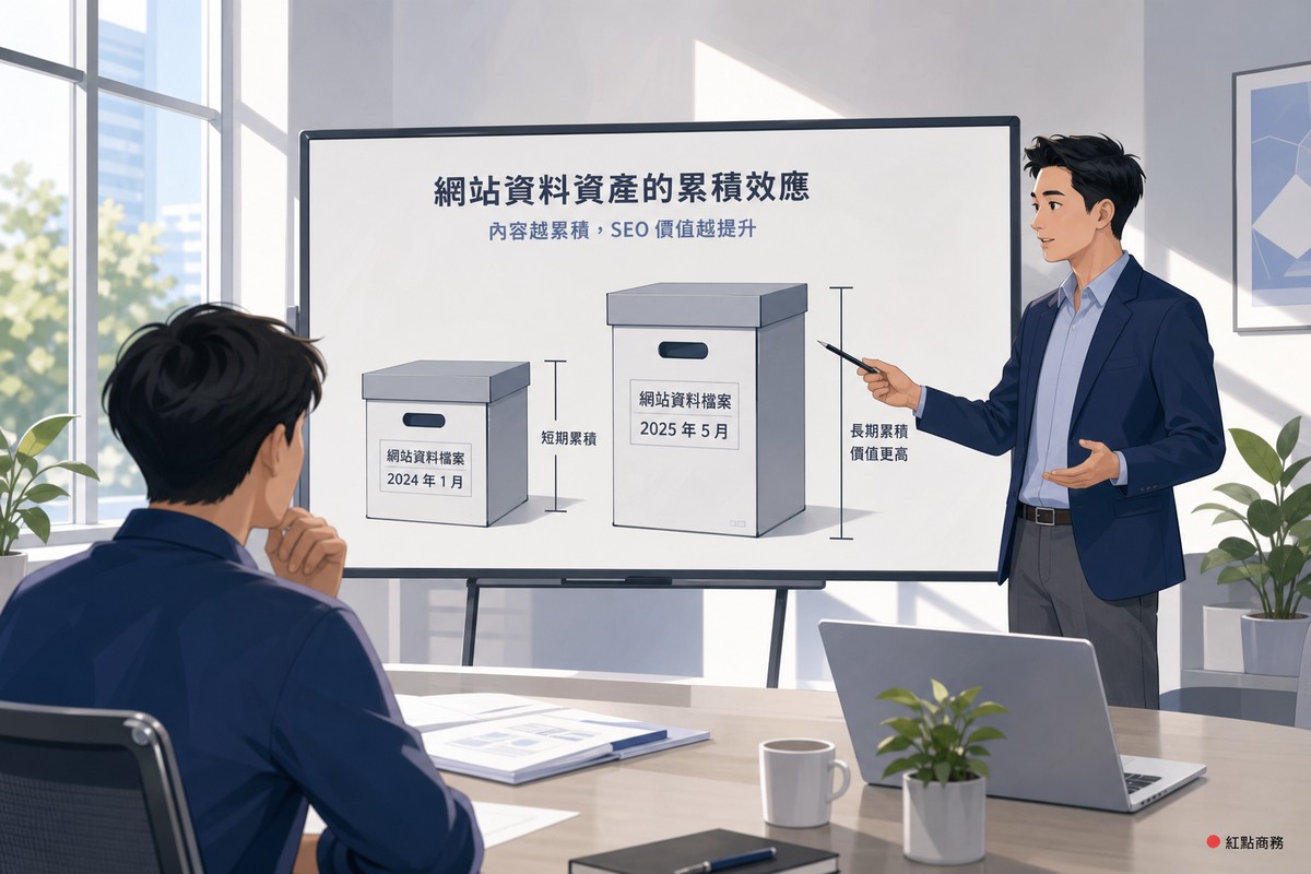 簡報板上兩個檔案箱，右邊那個明顯較高並有較長的量尺