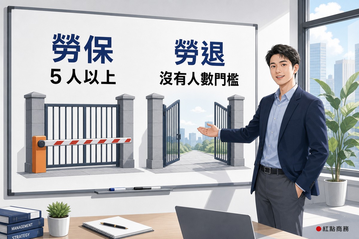 簡報板以兩道門對比勞保與勞退的門檻差異