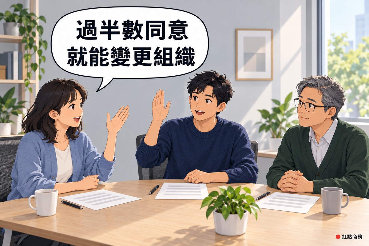明亮的小會議室,三位股東圍著淺色木桌,左邊穿霧藍色開襟衫的女子舉手同意並開口說話,中間穿靛藍色針織衫的男子也舉手點頭,右邊戴眼鏡、穿深綠色開襟衫的年長男子雙手交疊在桌上若有所思,桌上有三張空白文件、筆、馬克杯和一盆綠色植物,對話氣泡寫著過半數同意就能變更組織