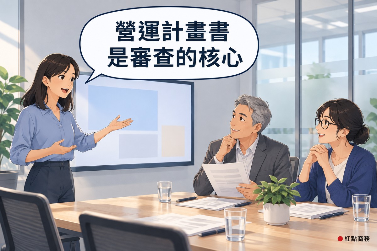 明亮的玻璃會議室,左邊及肩直髮、穿霧藍色上衣的女創辦人站在空白的大螢幕旁簡報,右邊兩位審查委員坐在木桌後,一位灰髮、穿石墨灰西裝外套的男委員拿著空白厚文件前傾細看,一位戴眼鏡、穿靛藍色開襟衫的女委員微笑點頭,對話氣泡寫著營運計畫書是審查的核心