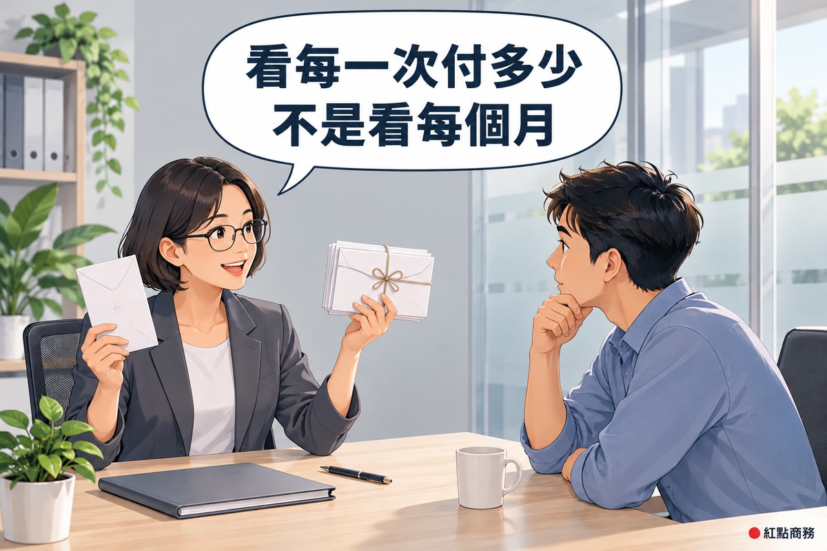 明亮的小辦公室,左邊戴眼鏡、短鮑伯頭、穿石墨灰西裝外套的女會計一手拿一個薄的空白信封、一手拿一疊綁在一起的空白信封比較,右邊短髮、穿霧藍色襯衫的男老闆托著下巴專心聽,對話氣泡寫著看每一次付多少不是看每個月