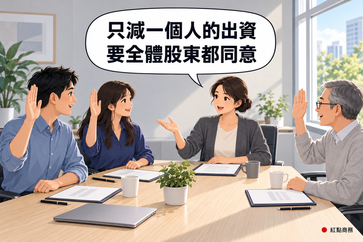 明亮的會議室,主位盤低髻、穿石墨灰開襟衫的顧問攤手說明,圍桌的三位股東(短髮霧藍襯衫的男股東、長髮靛藍上衣的女股東、戴眼鏡淺灰毛衣的年長男股東)都舉手表示同意,對話氣泡寫著只減一個人的出資要全體股東都同意