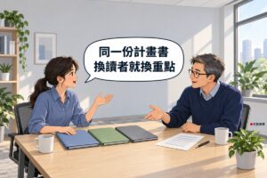 明亮的會議角落，左邊綁低馬尾、穿霧藍色襯衫的年輕創辦人一手放在三個霧藍、綠色、石墨灰的空白資料夾上開口說明，右邊戴眼鏡、灰色短髮、穿靛藍色針織衫的顧問身體前傾指向資料夾，桌上有空白文件、筆、兩個馬克杯和一盆綠色植物，對話氣泡寫著同一份計畫書換讀者就換重點