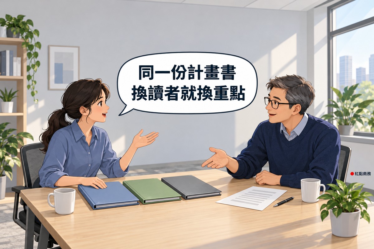 明亮的會議角落，左邊綁低馬尾、穿霧藍色襯衫的年輕創辦人一手放在三個霧藍、綠色、石墨灰的空白資料夾上開口說明，右邊戴眼鏡、灰色短髮、穿靛藍色針織衫的顧問身體前傾指向資料夾，桌上有空白文件、筆、兩個馬克杯和一盆綠色植物，對話氣泡寫著同一份計畫書換讀者就換重點